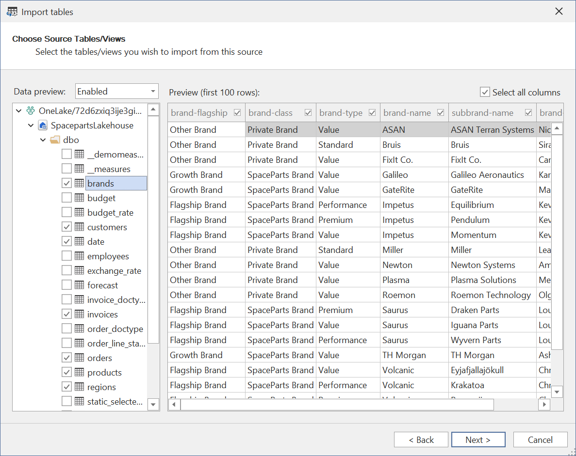 Import Table Wizard Select Objects